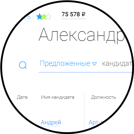 Сильные кандидаты